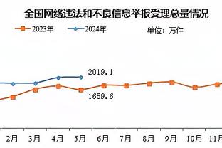 ?安保如同虚设！？恶搞博主展示欧洲杯抽签性爱音频整蛊过程