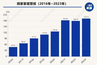 欧预赛G组收官：匈牙利8战不败头名出线，塞尔维亚小组第二晋级